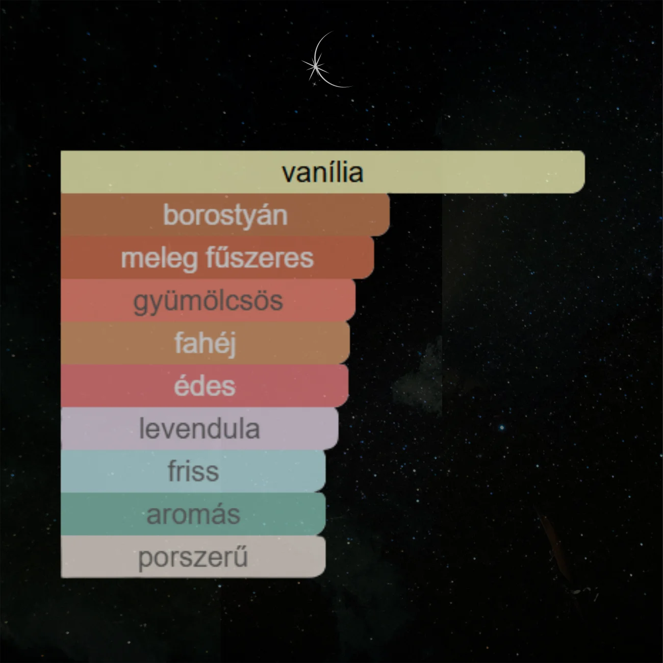 9PM Eau de Parfum - 100 ML