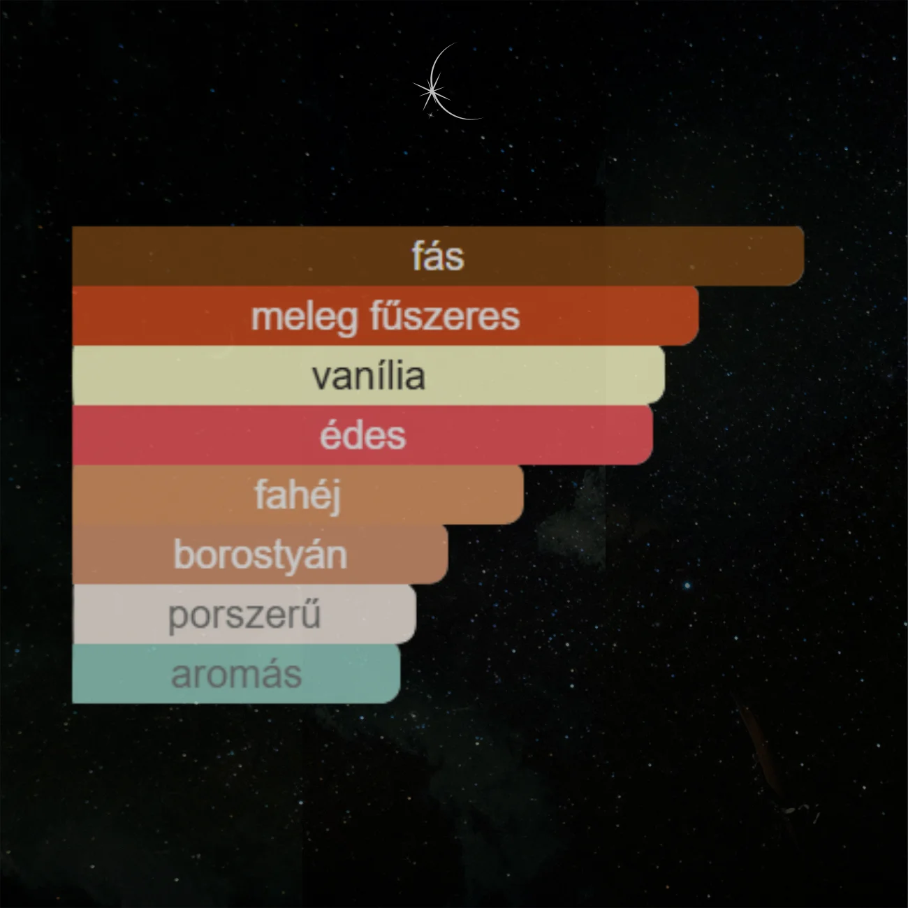 BROOKLYN FRAGRANCE LOVER - 50ML