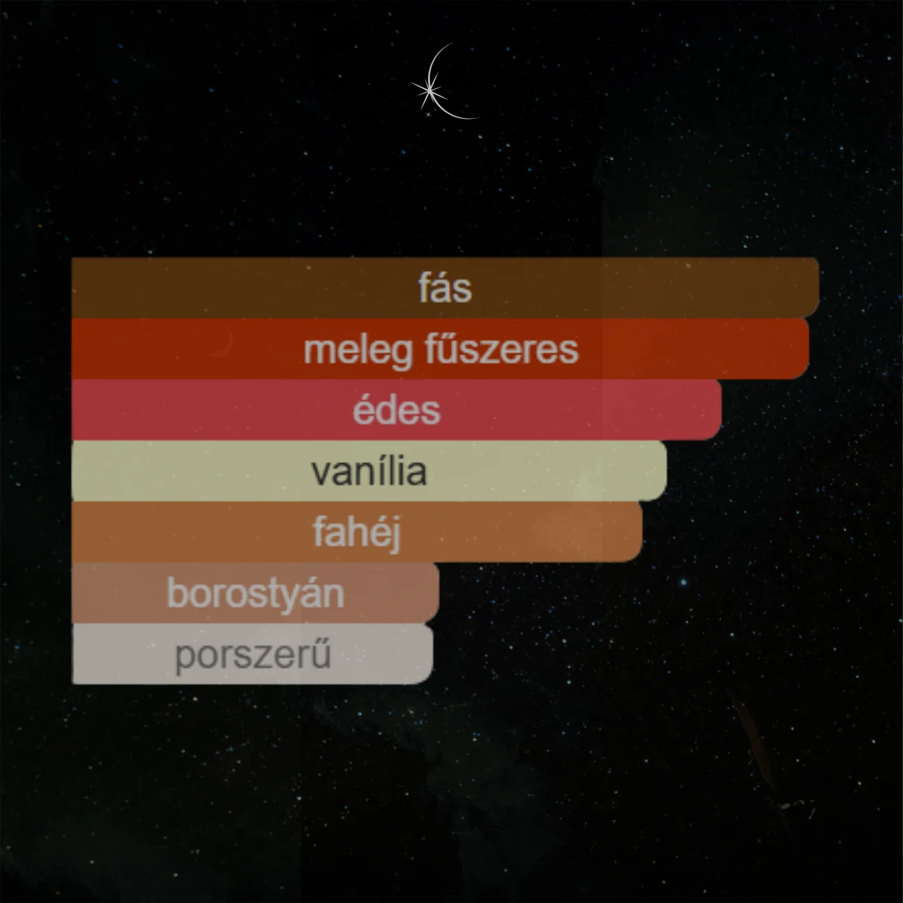 KISMET MAGIC - 100 ML