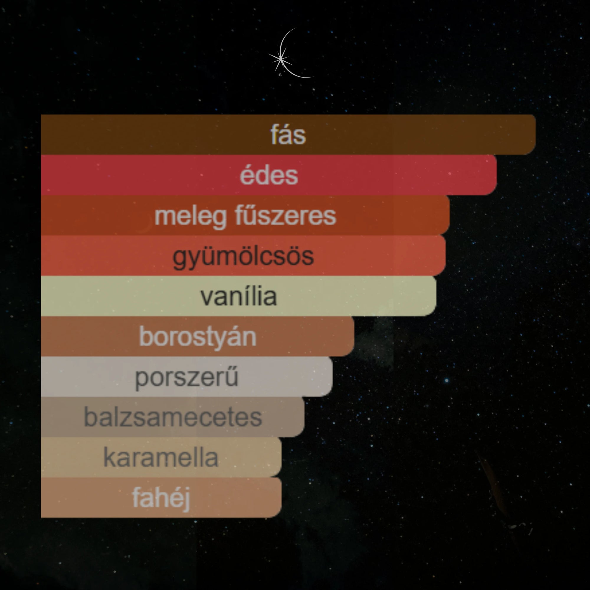 SWEET HEAVEN ICE - 100 ML