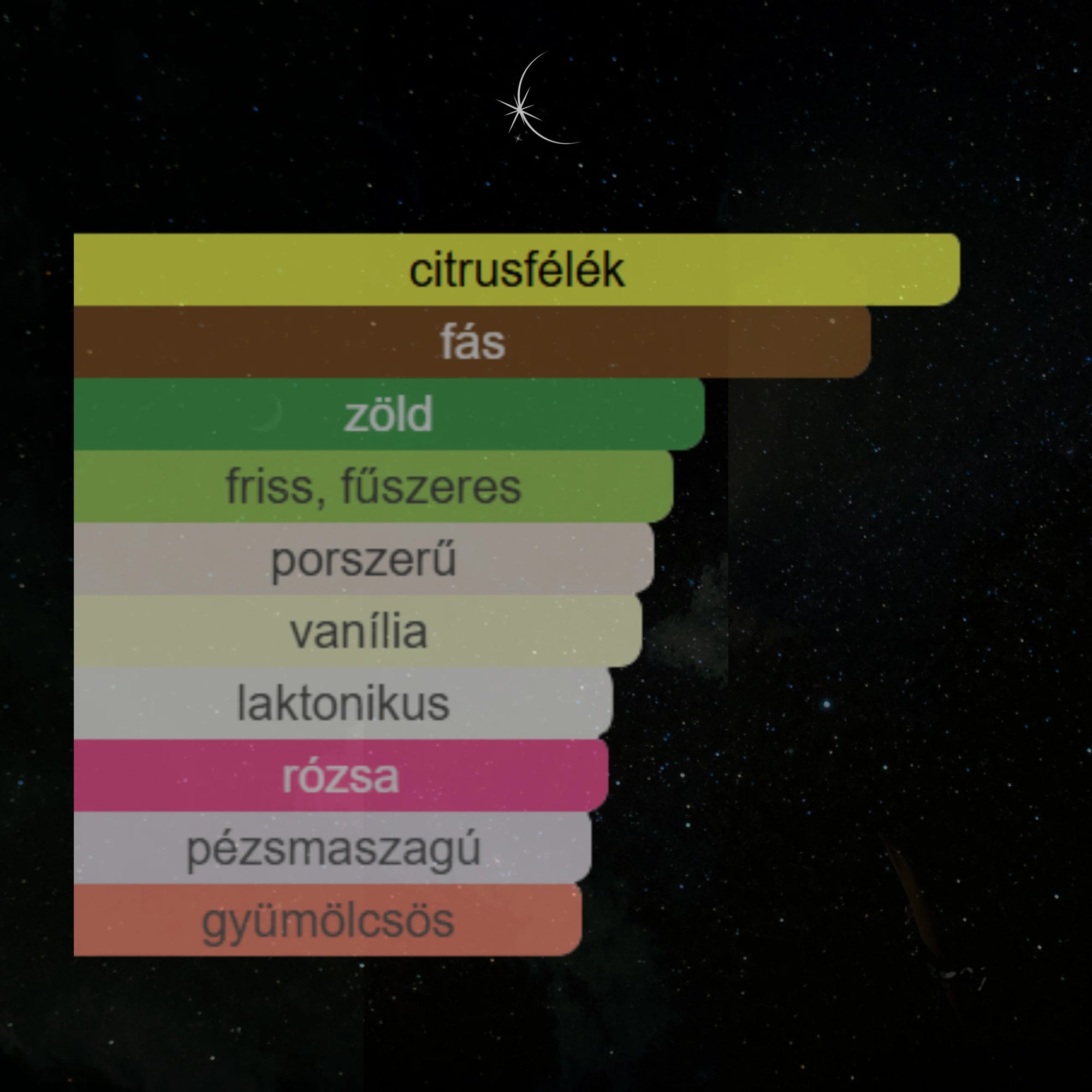 CREAMY PISTACHIO - 100 ML