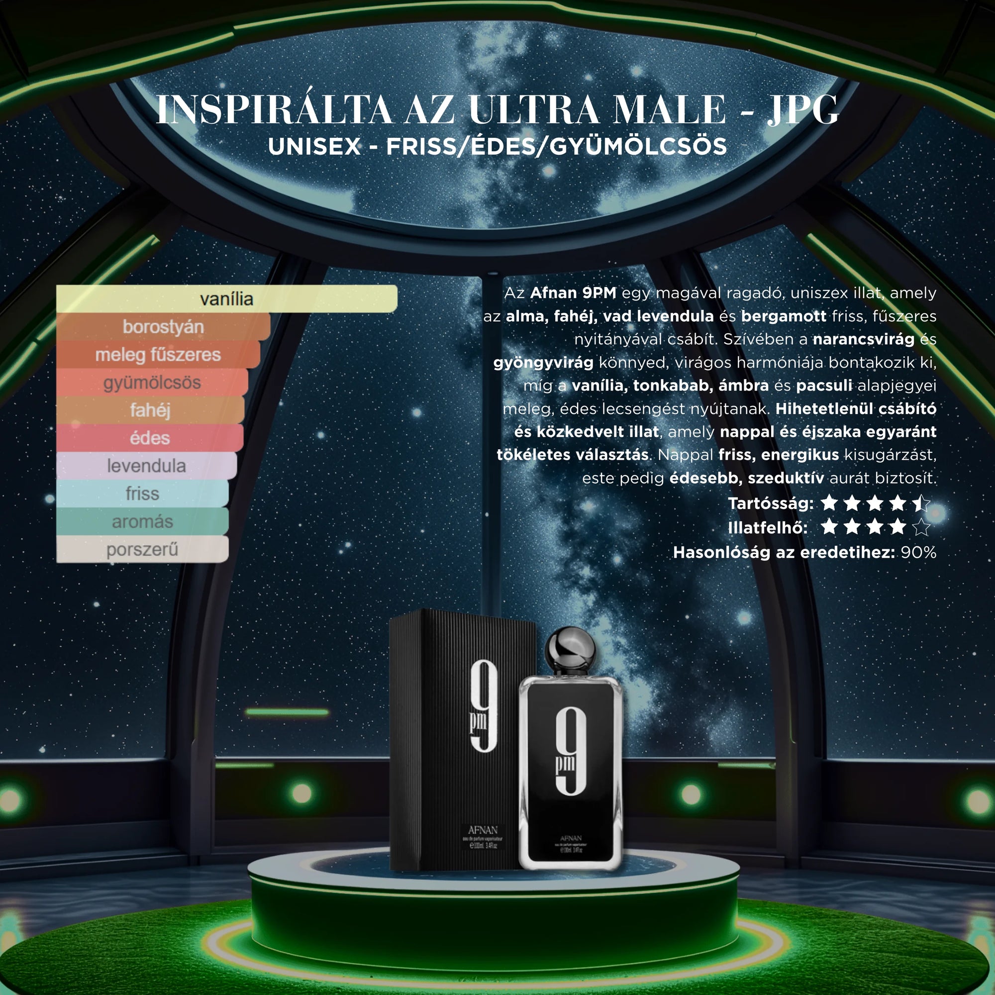 9PM Eau de Parfum - 100 ML