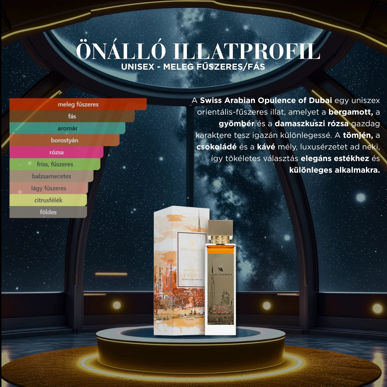 SWISS ARABIAN OPULENCE OF DUBAI EDP - 100 ML