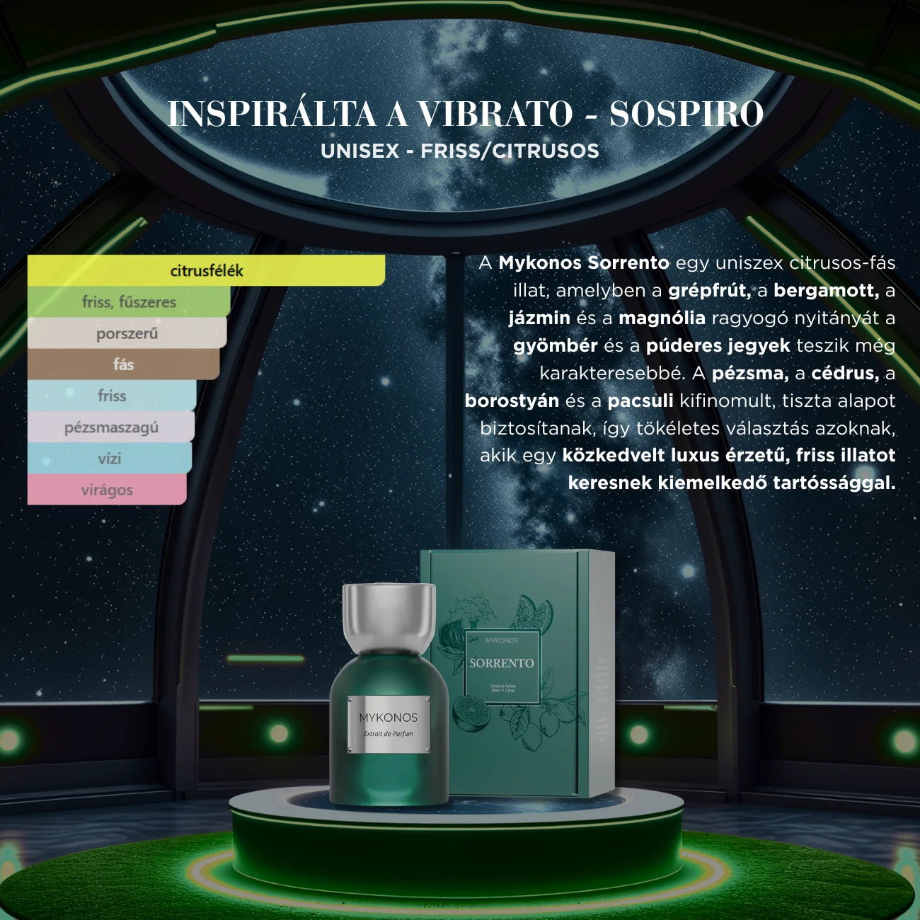 MYKONOS SORRENTO EXTRAIT - 5 ML