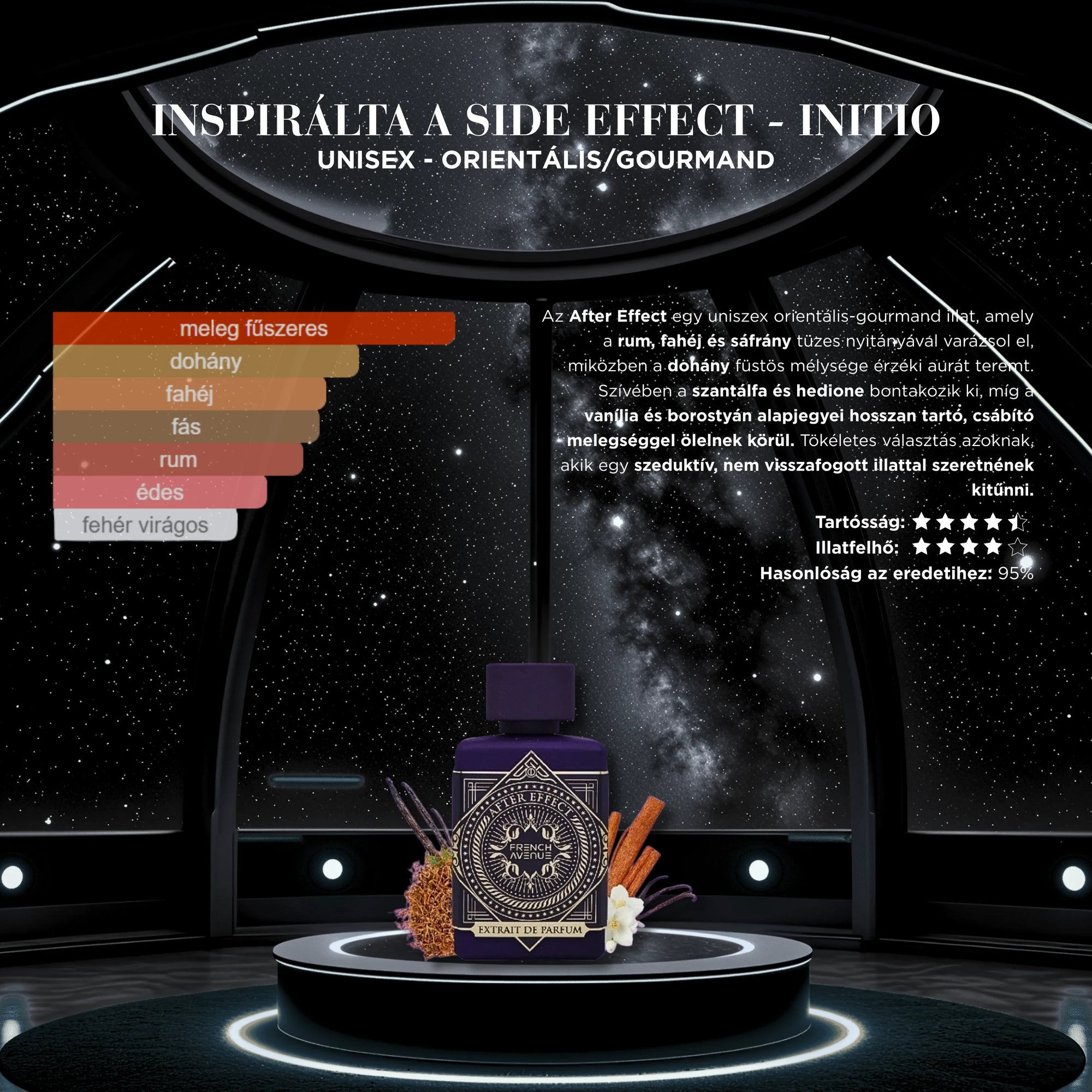 AFTER EFFECT - 80 ML