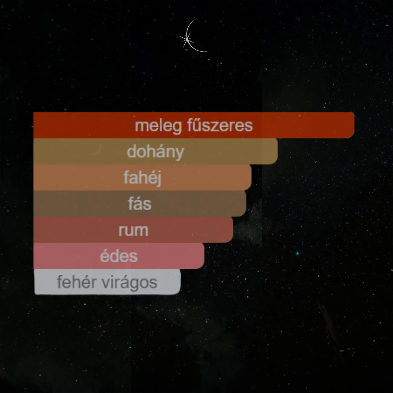 AFTER EFFECT - 80 ML