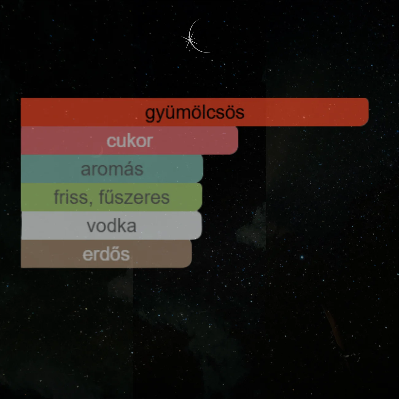 VULCAN BAIE - 100 ML