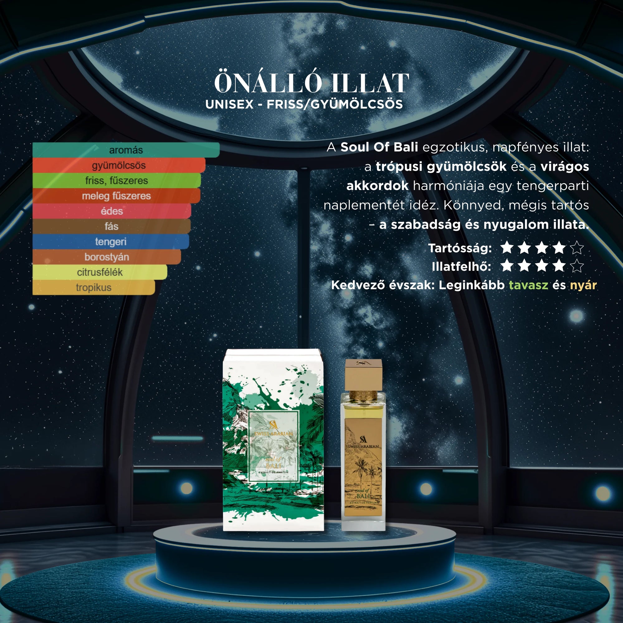 SOUL OF BALI - 100 ML