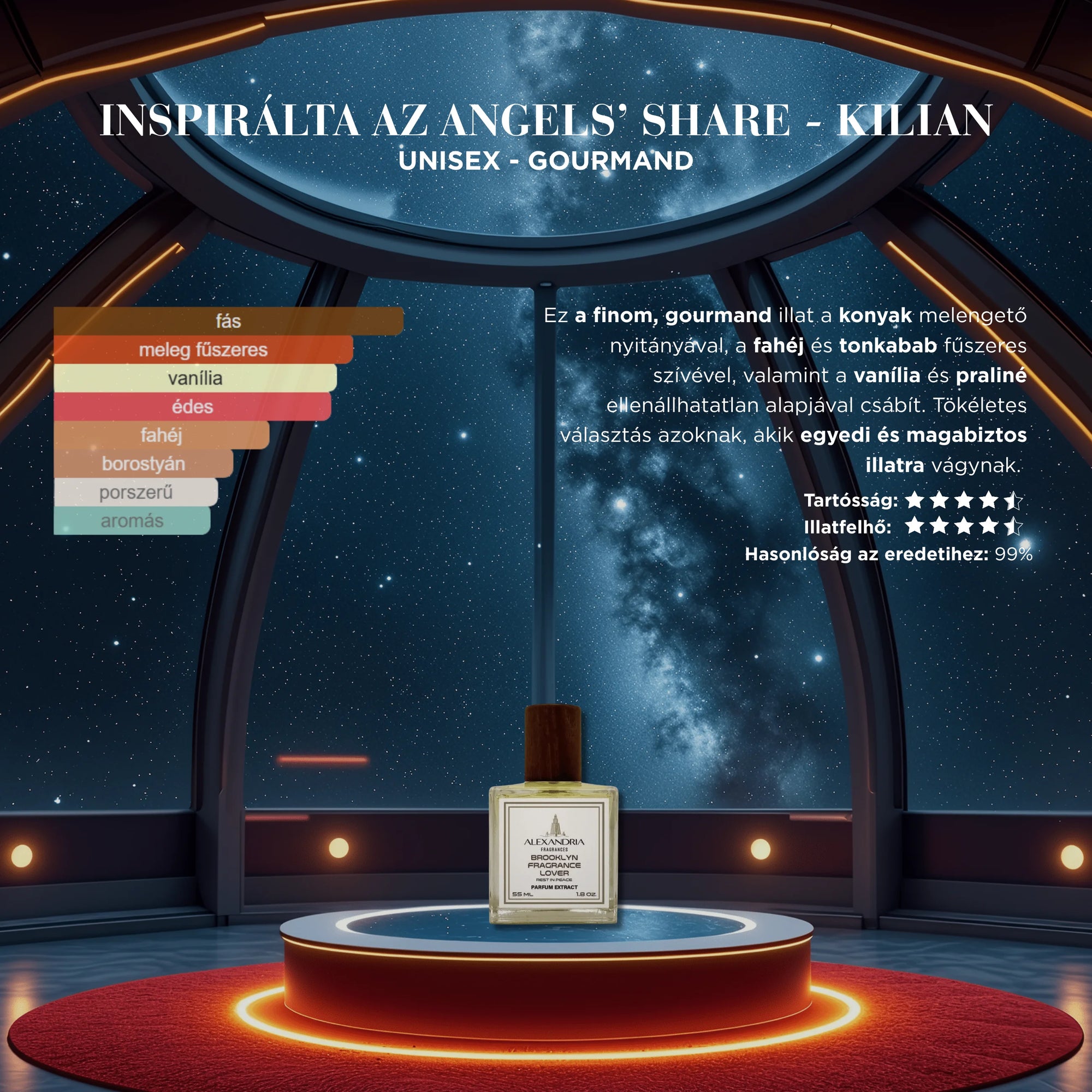 BROOKLYN FRAGRANCE LOVER - 50ML