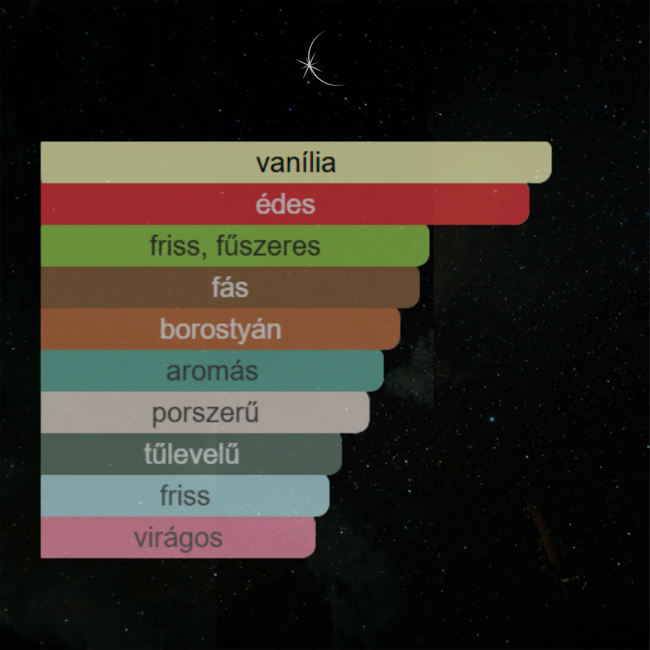 BRIOCHE VANILLE