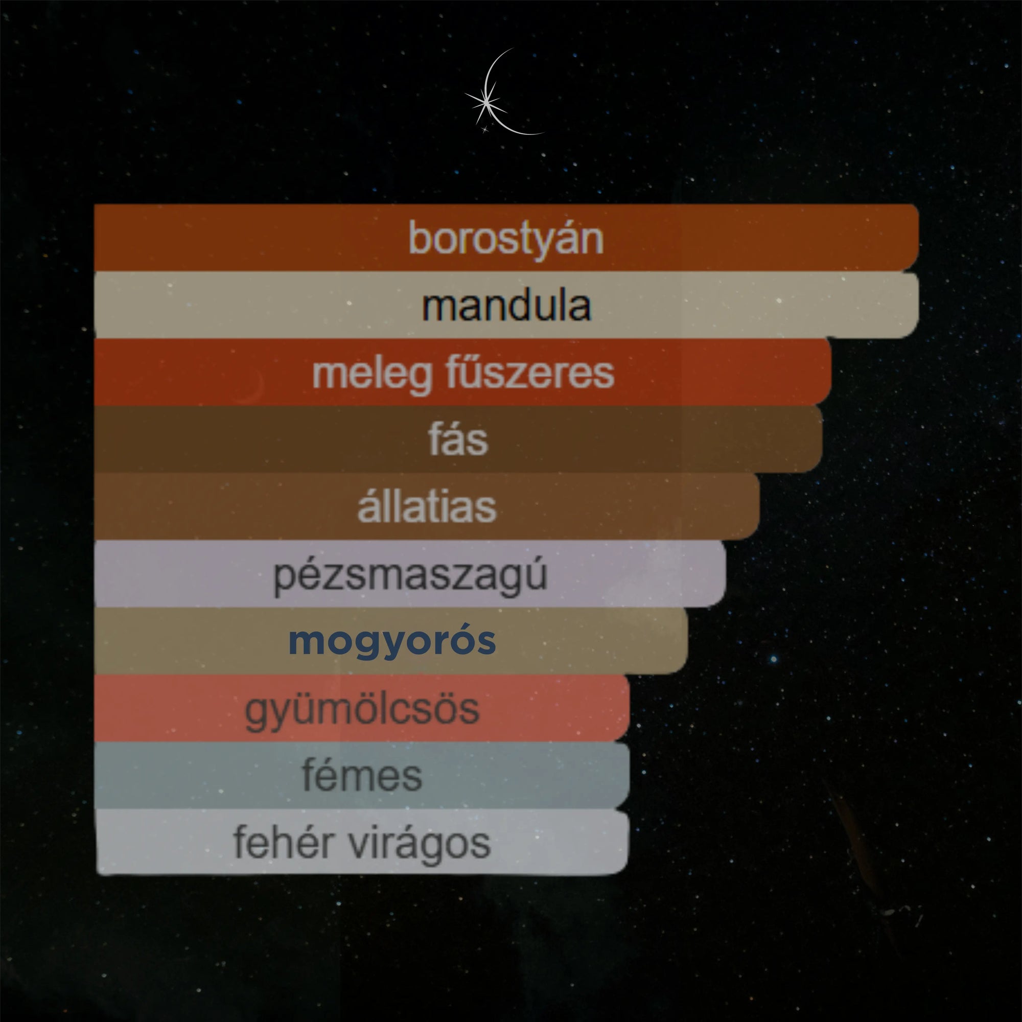 B ROUGE EXTRAIT - 100 ML