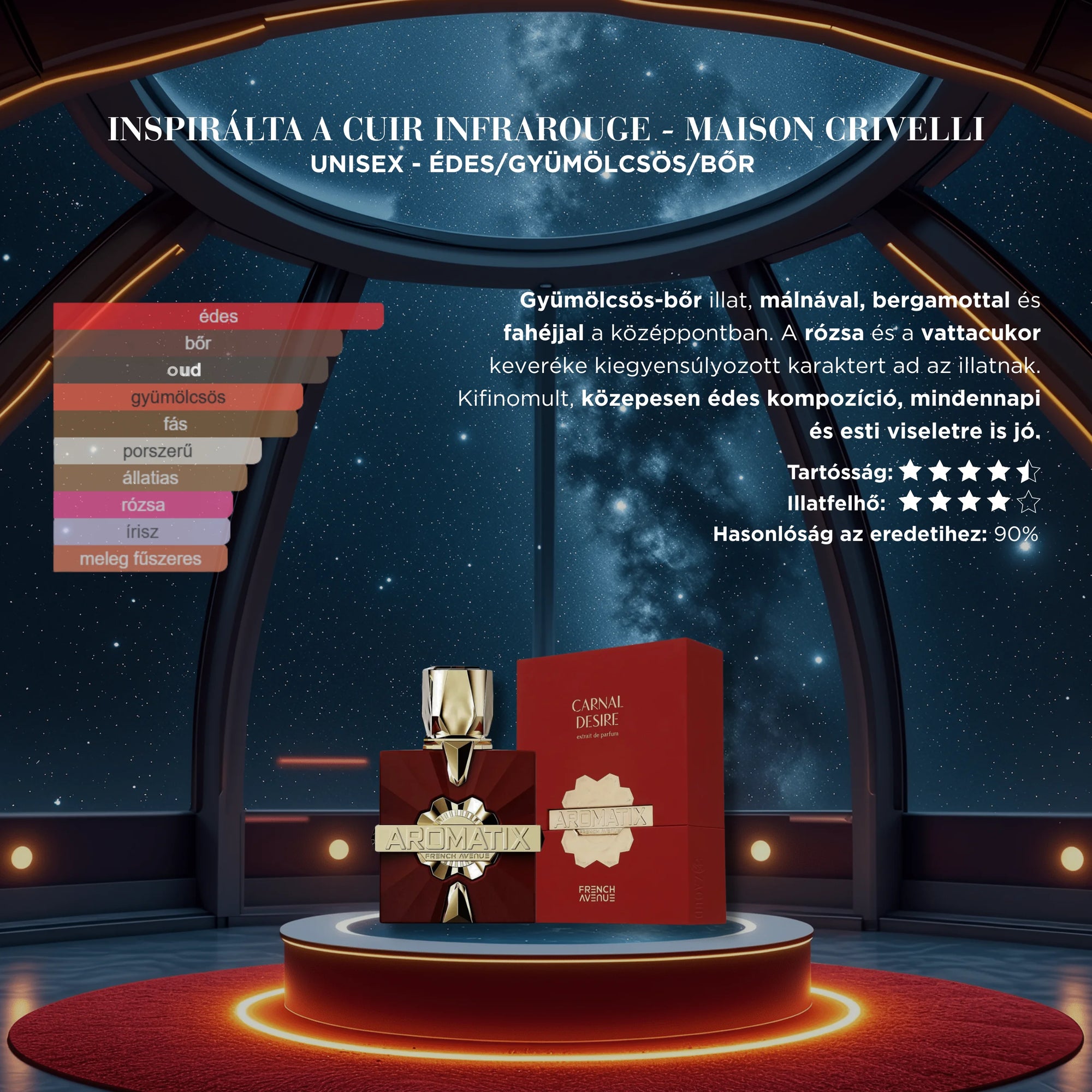 CARNAL DESIRE - 100 ML