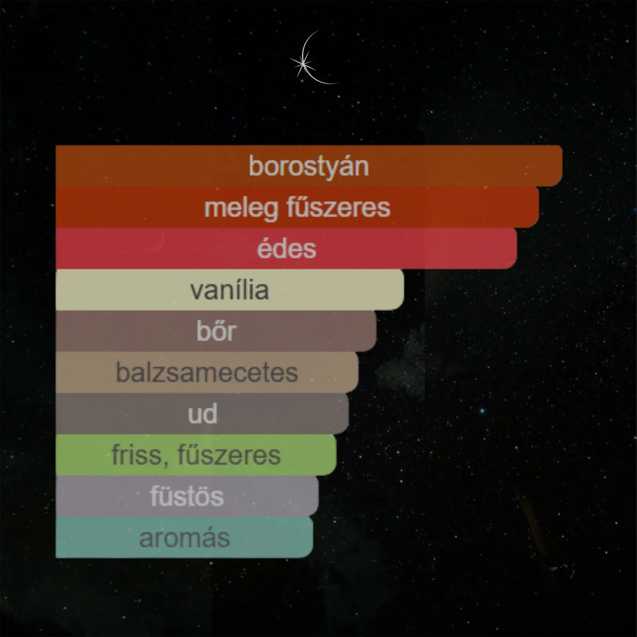 COCOA MORADO - 100 ML