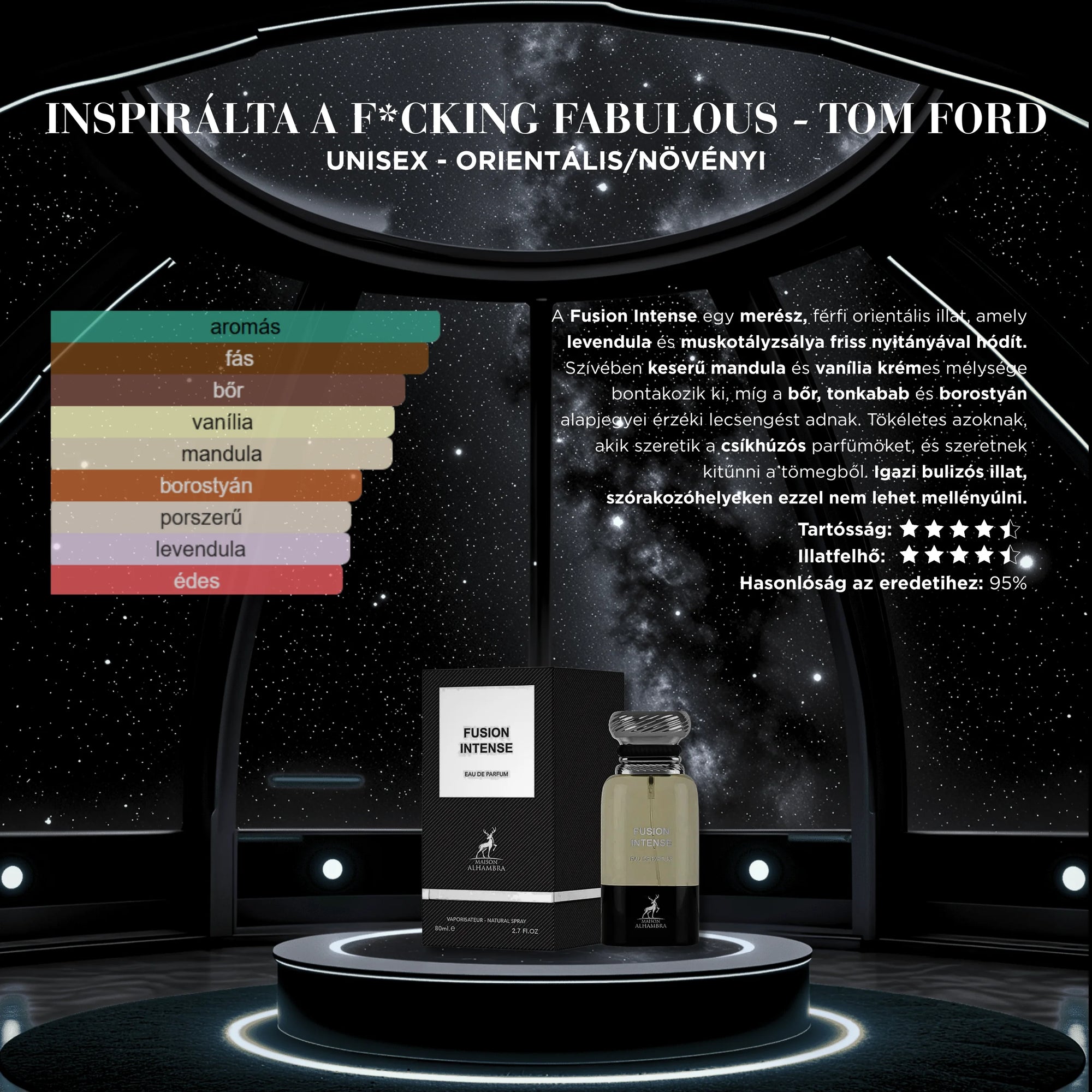 FUSION INTENSE - 100 ML