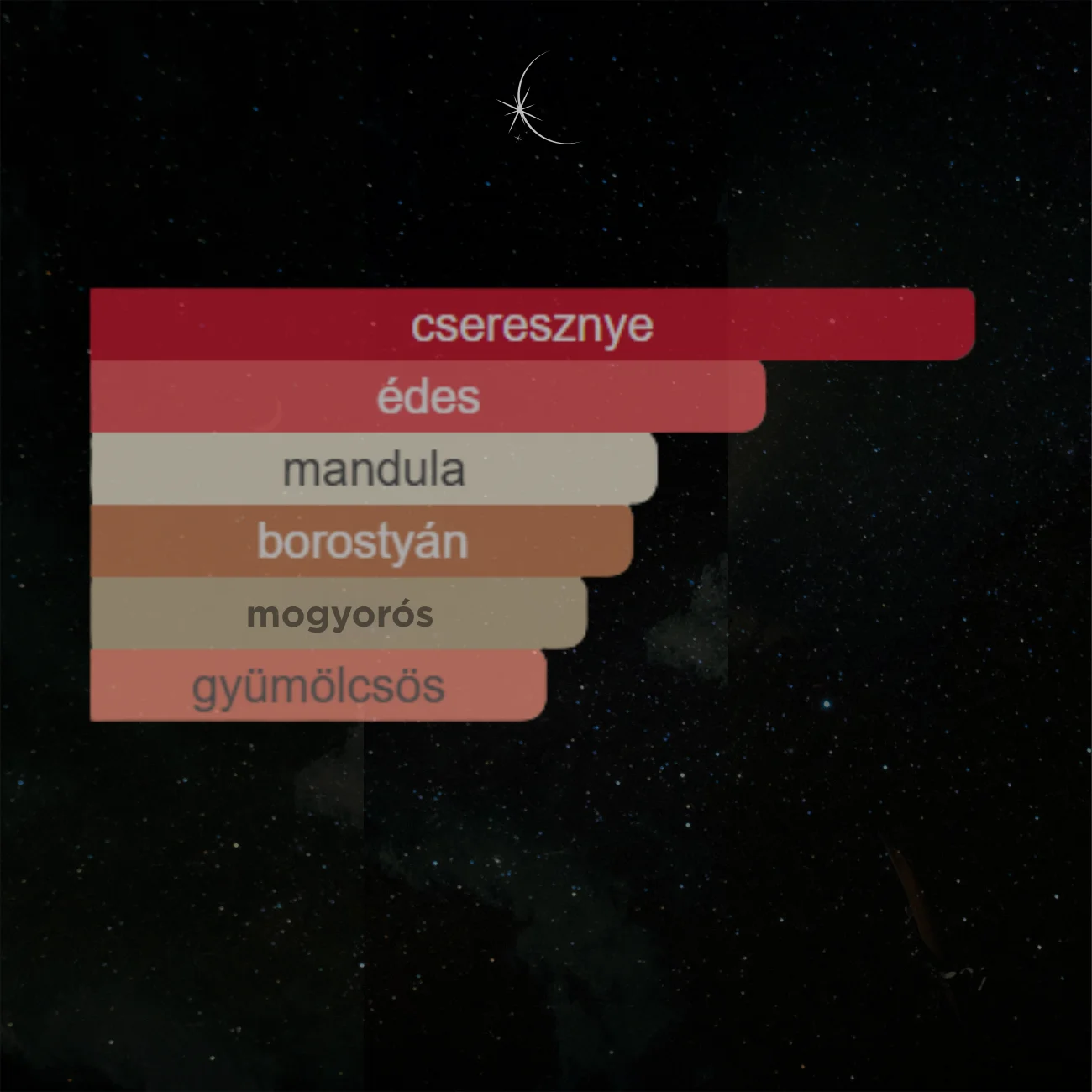 FORBIDDEN LOVE - 80 ML