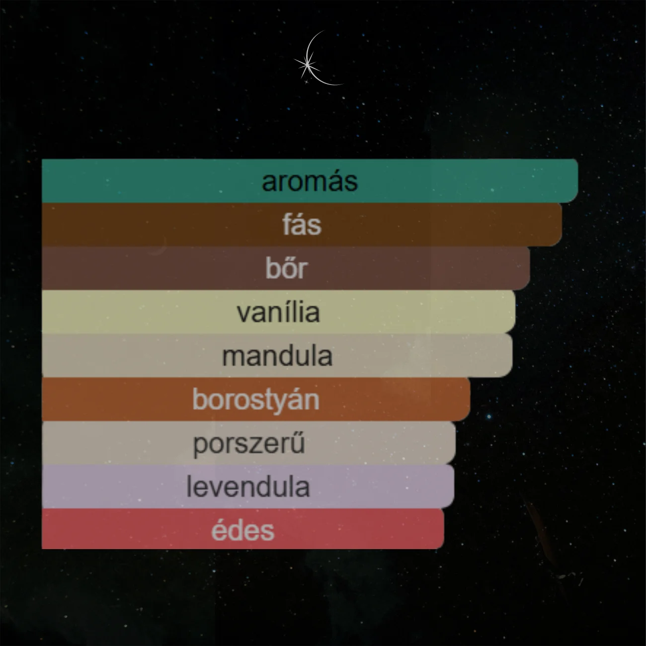 FUSION INTENSE - 100 ML