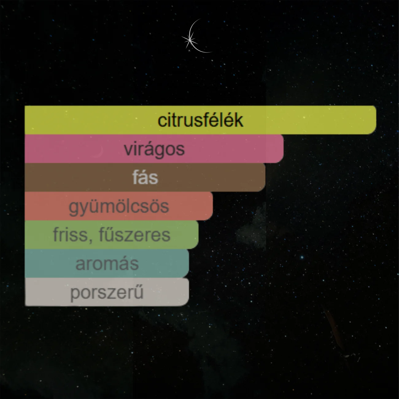 GLORIOUS OUD ROYAL BLANC - 80 ML