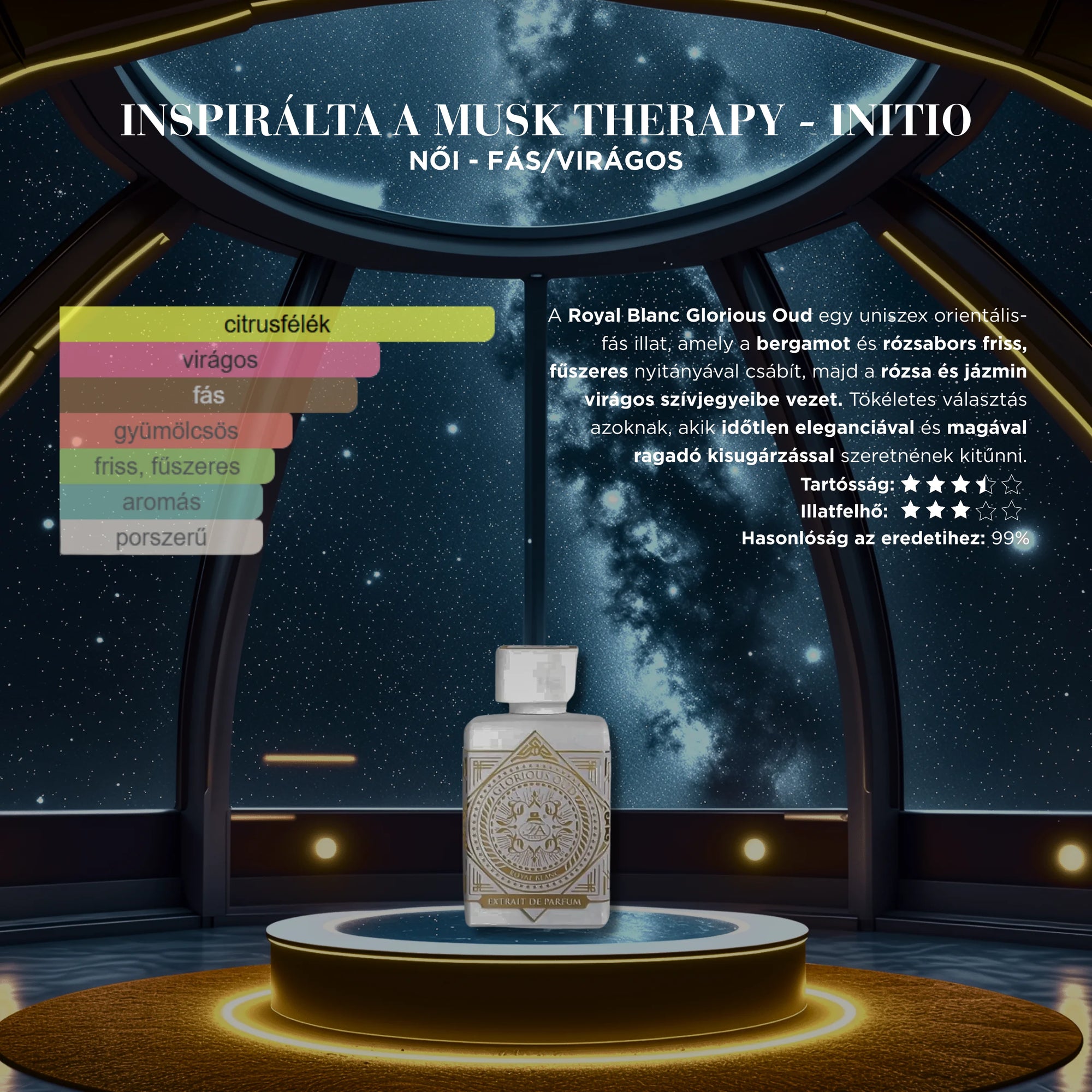 GLORIOUS OUD ROYAL BLANC - 80 ML