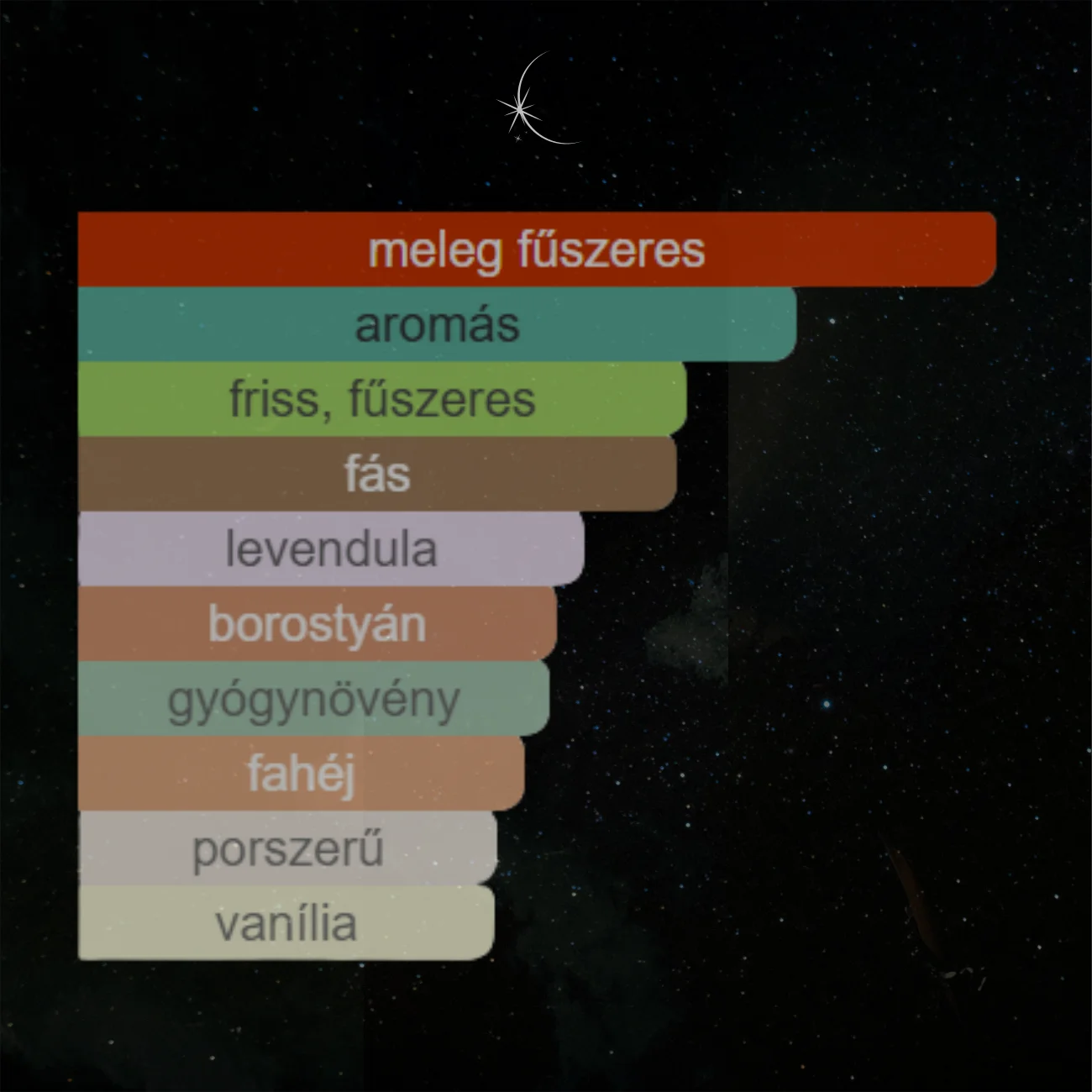 HABIK FOR MEN - 100 ML