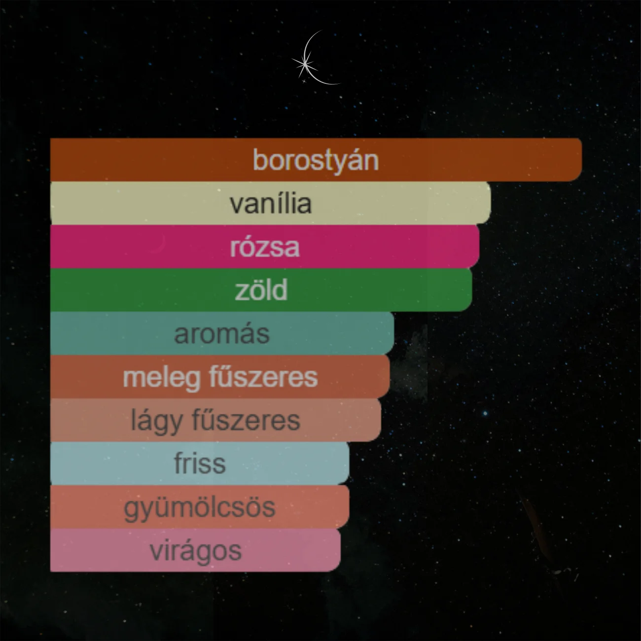 HIBISCUS MAGIC - 80 ML