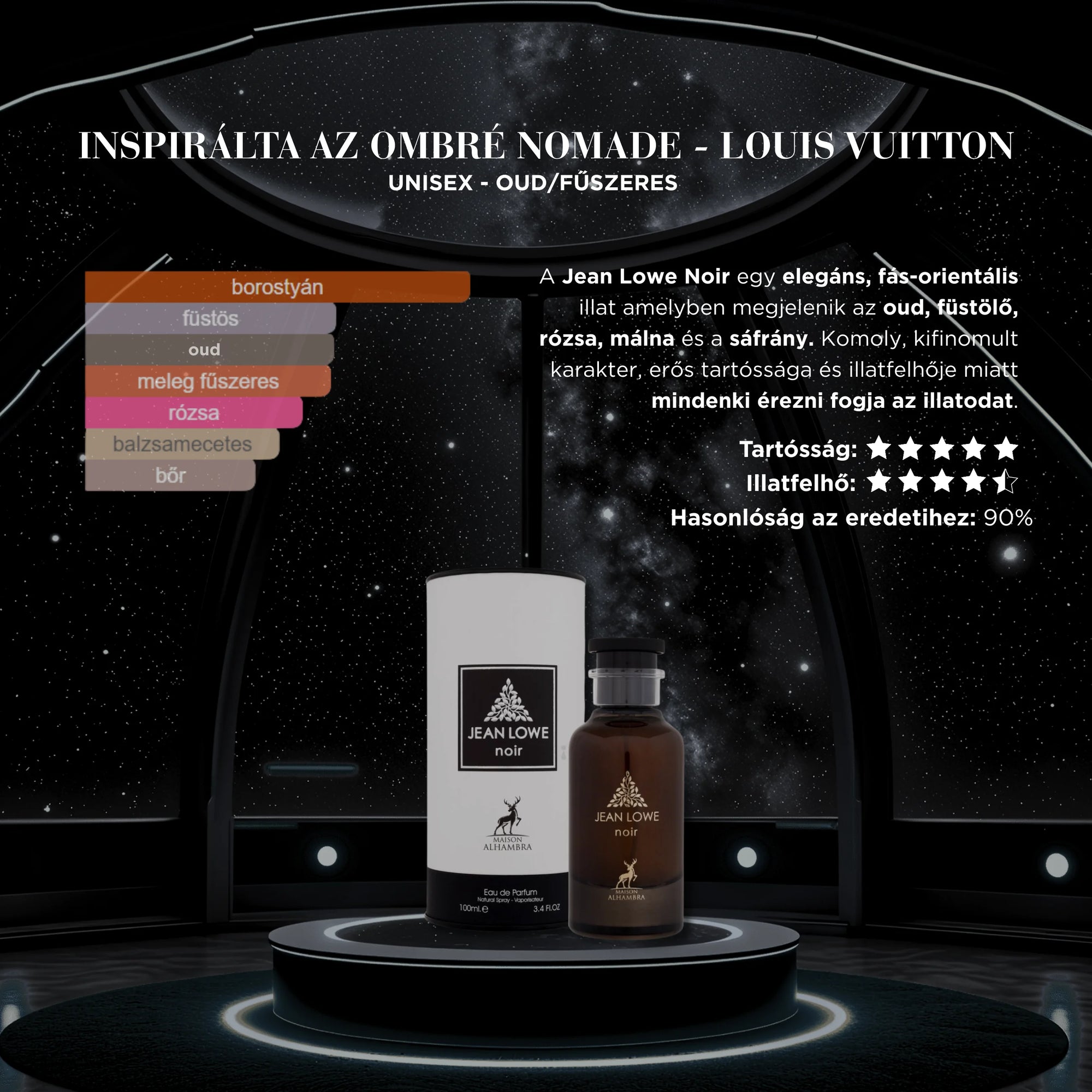 JEAN LOWE NOIR - 100 ML