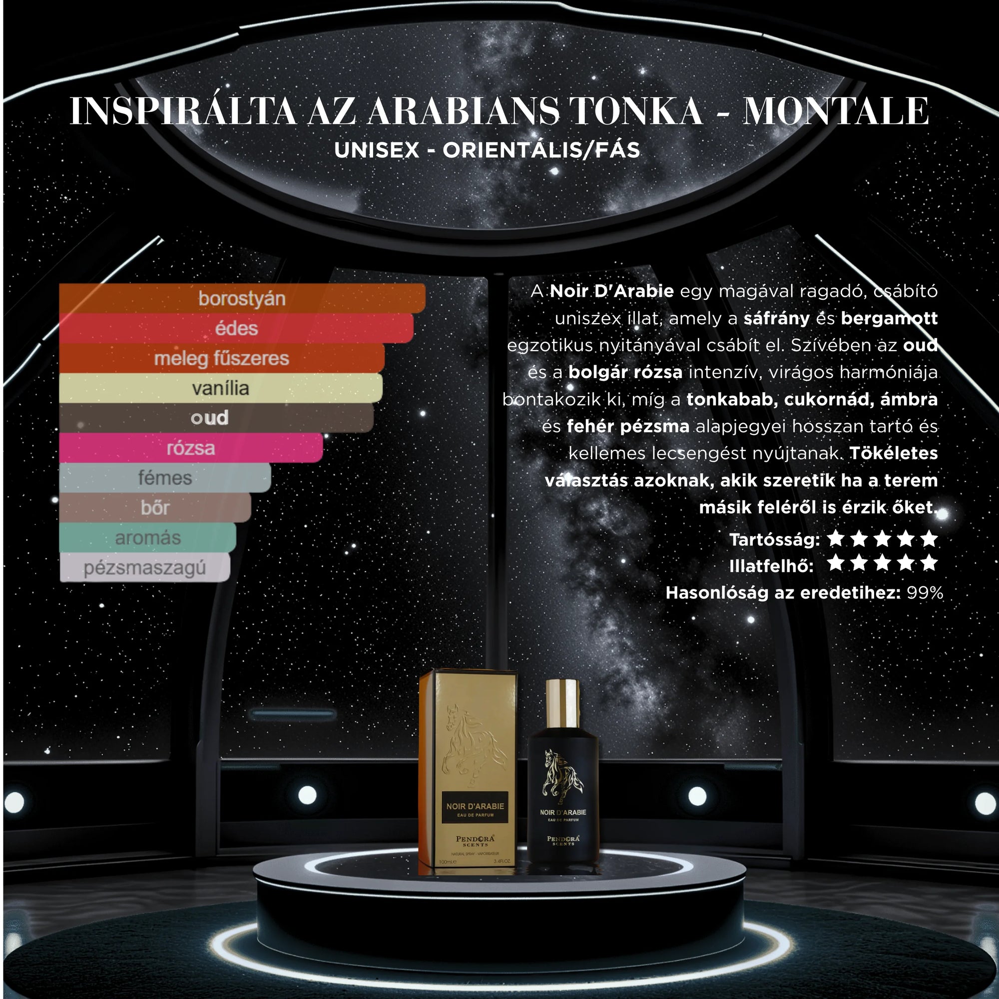 NOIR D'ARABIE - 100 ML