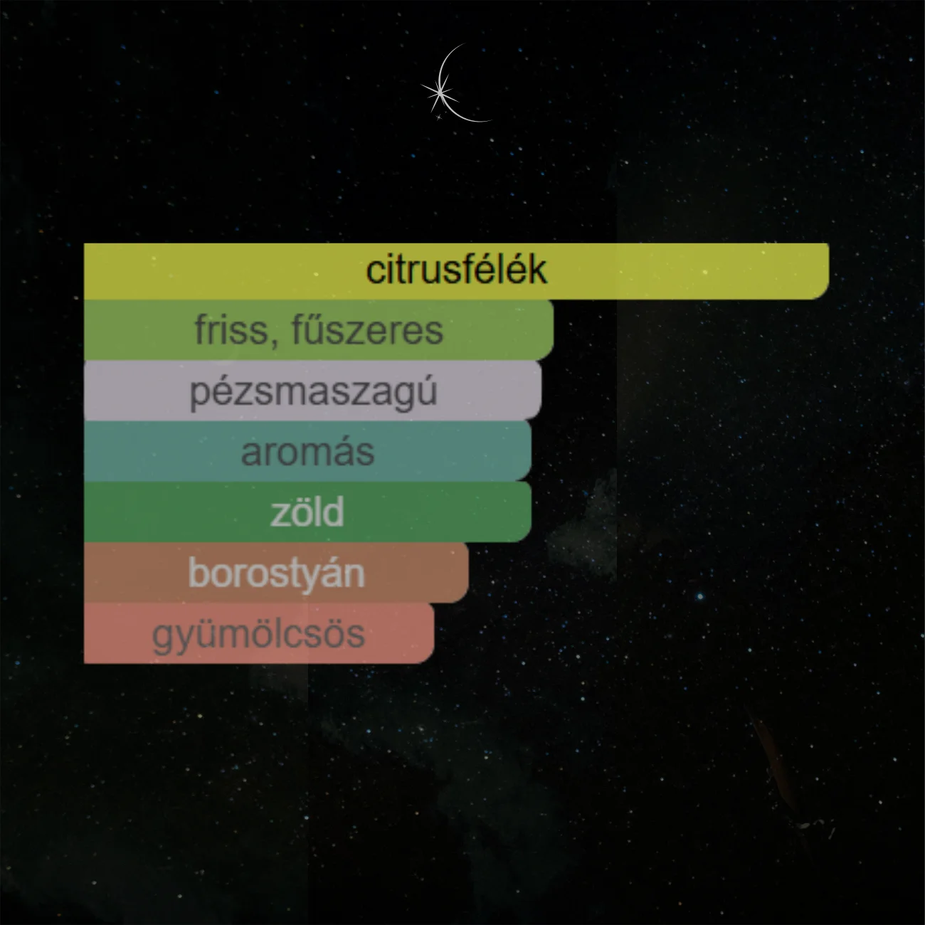 PINNACE EDP - 100 ML