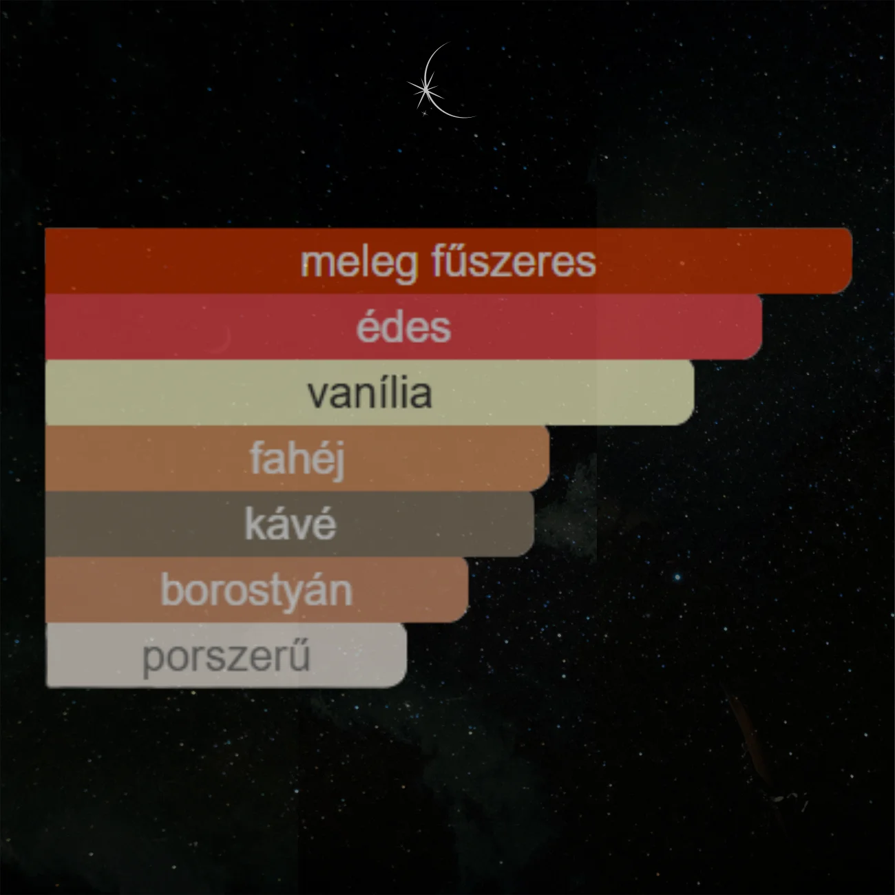 KHAMRAH QAHWA - 100 ML