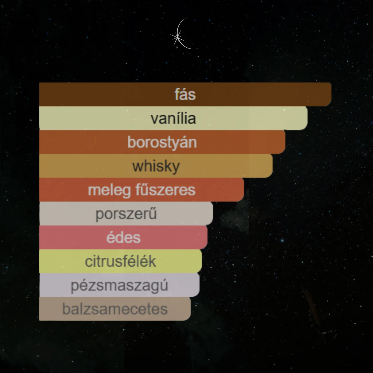 VULCAN SABLE - 100 ML