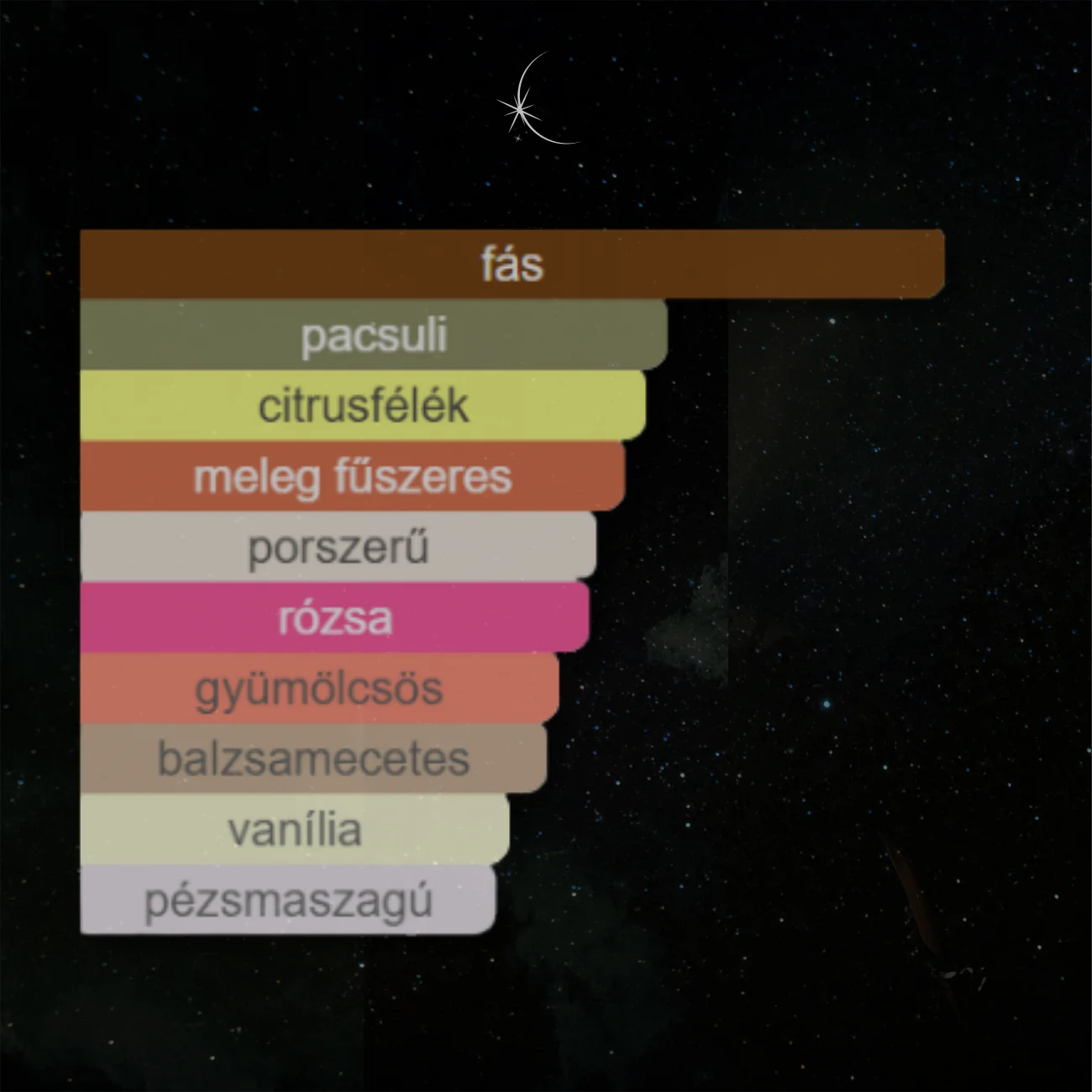 VALLEY OF THE KINGS - 50 ML