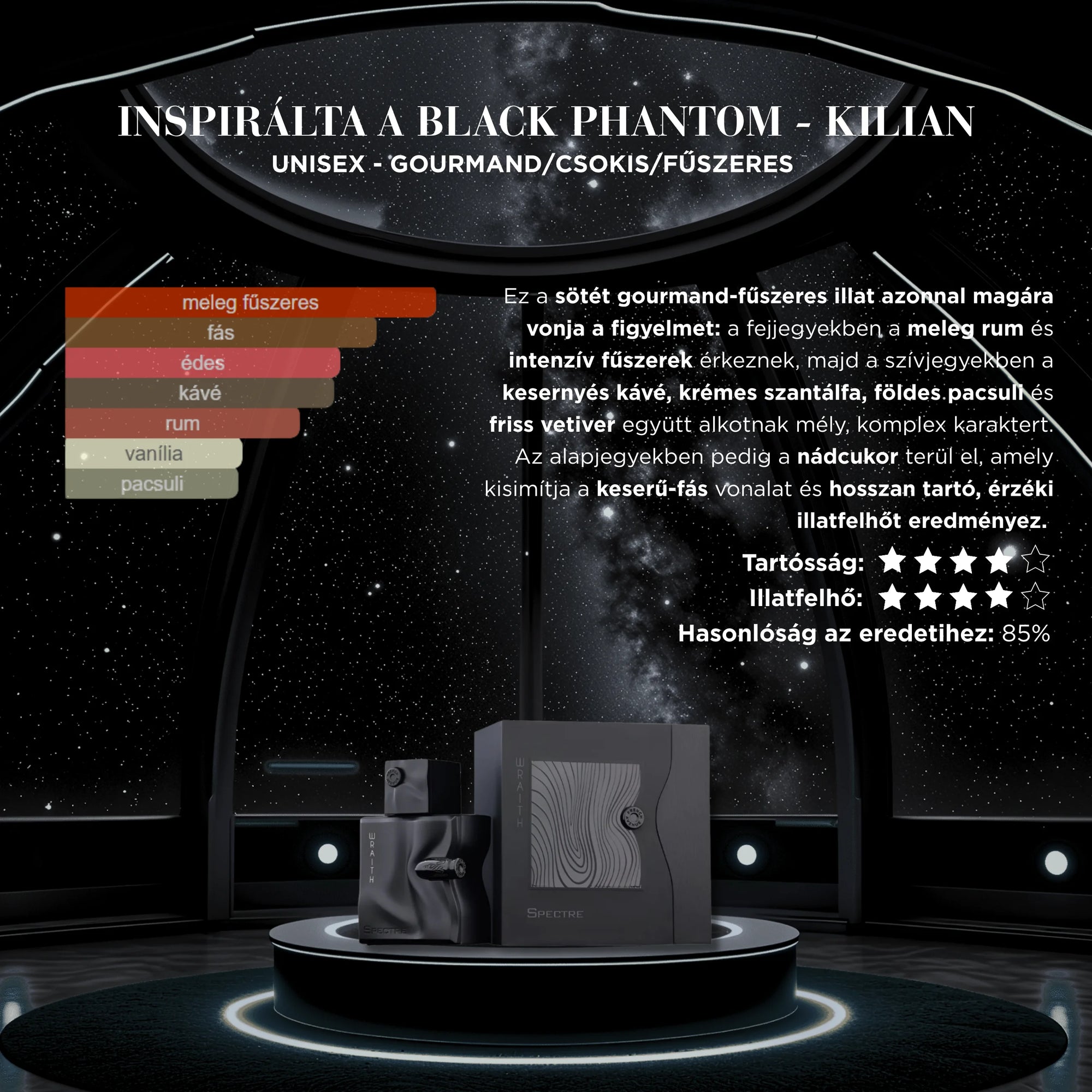 SPECTRE WRAITH - 80 ML