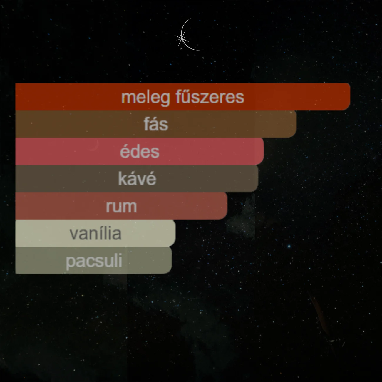 SPECTRE WRAITH - 80 ML