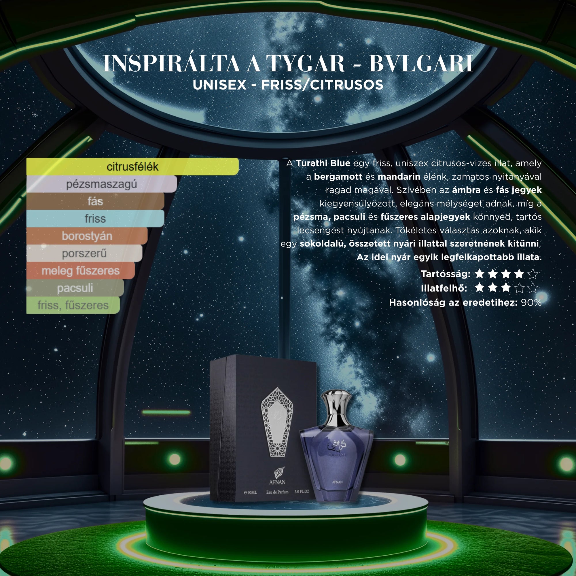 TURATHI BLUE - 90 ML