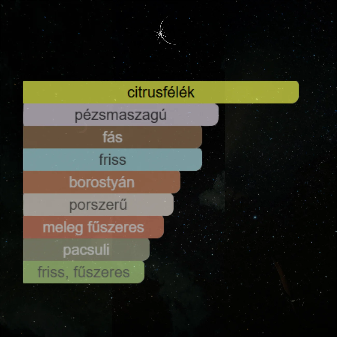 TURATHI BLUE - 90 ML